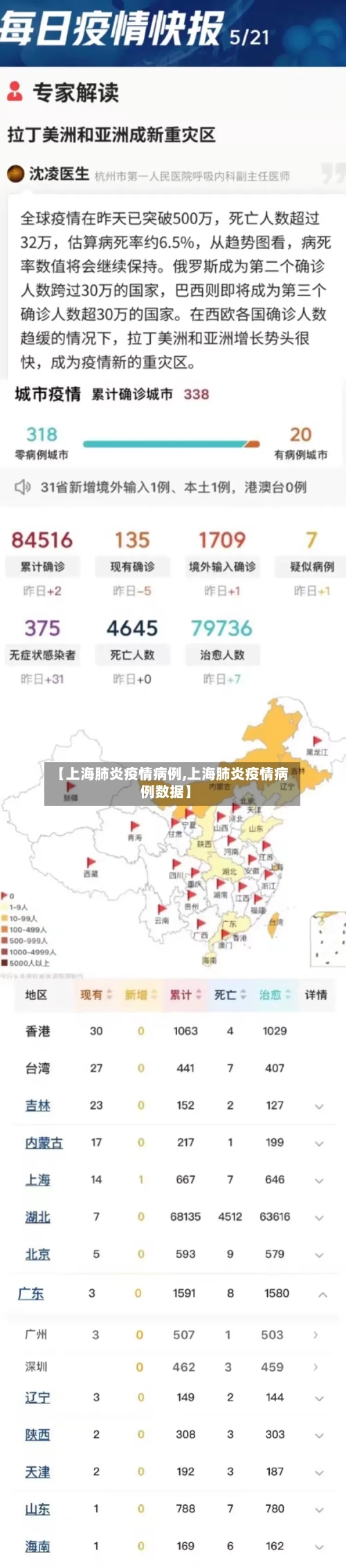 【上海肺炎疫情病例,上海肺炎疫情病例数据】