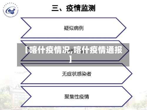 【喀什疫情况,喀什疫情通报】-第2张图片