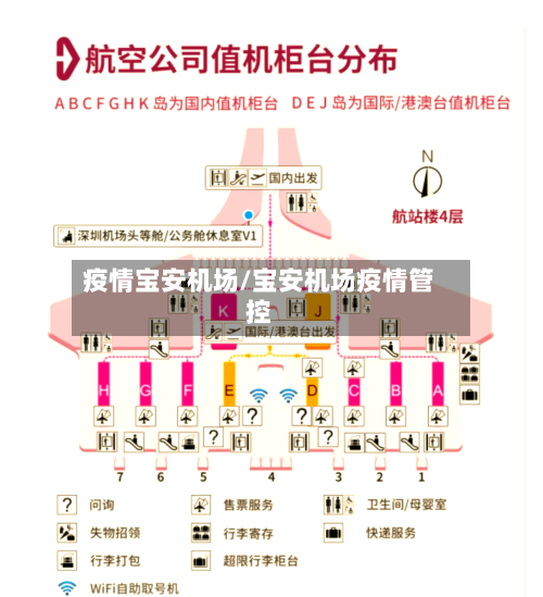 疫情宝安机场/宝安机场疫情管控-第3张图片