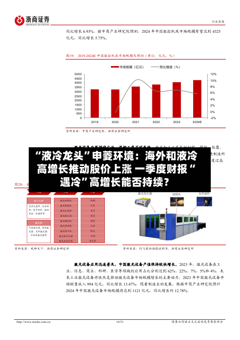 “液冷龙头”申菱环境：海外和液冷高增长推动股价上涨 一季度财报“遇冷	”高增长能否持续？-第2张图片