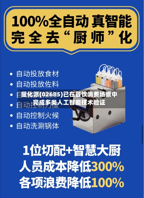 量化派(02685)已在餐饮消费场景中完成多类人工智能技术验证