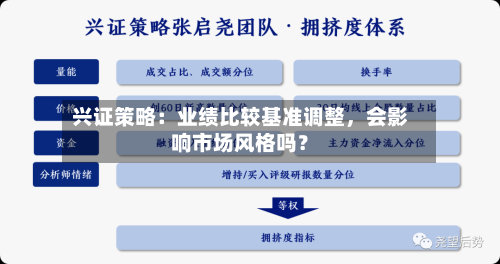 兴证策略：业绩比较基准调整，会影响市场风格吗？