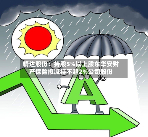 精达股份：持股5%以上股东华安财产保险拟减持不超2%公司股份