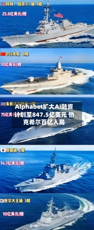 Alphabet扩大AI融资计划至847.5亿美元 伯克希尔百亿入局