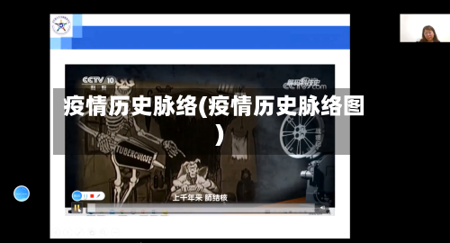 疫情历史脉络(疫情历史脉络图)-第2张图片