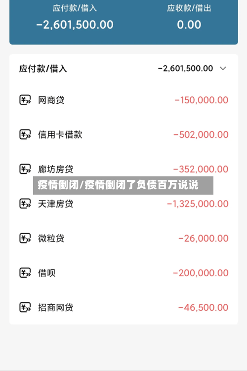 疫情倒闭/疫情倒闭了负债百万说说-第3张图片