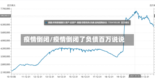疫情倒闭/疫情倒闭了负债百万说说-第2张图片