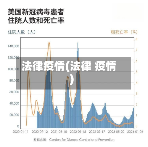 法律疫情(法律 疫情)-第2张图片