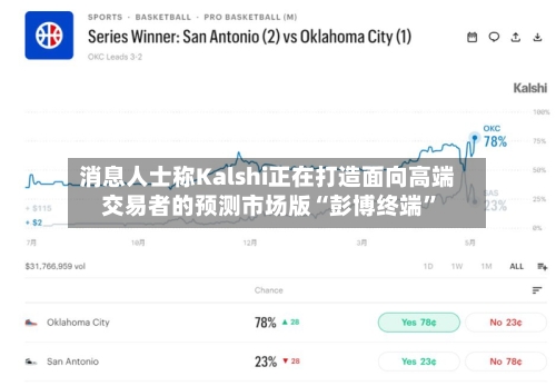 消息人士称Kalshi正在打造面向高端交易者的预测市场版“彭博终端”