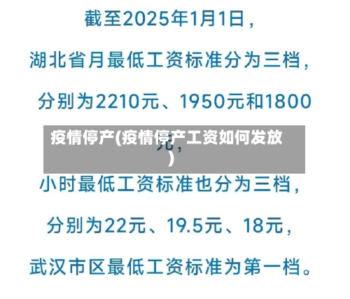 疫情停产(疫情停产工资如何发放)-第3张图片
