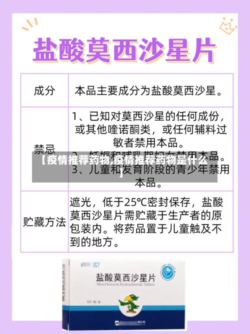 【疫情推荐药物,疫情推荐药物是什么】