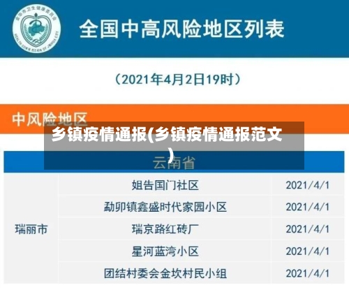 乡镇疫情通报(乡镇疫情通报范文)