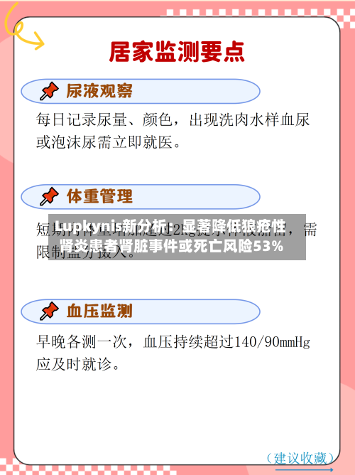 Lupkynis新分析:显著降低狼疮性肾炎患者肾脏事件或死亡风险53%-第3张图片