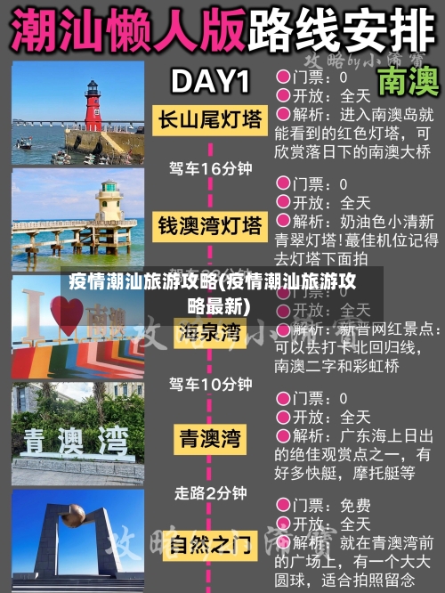 疫情潮汕旅游攻略(疫情潮汕旅游攻略最新)-第3张图片