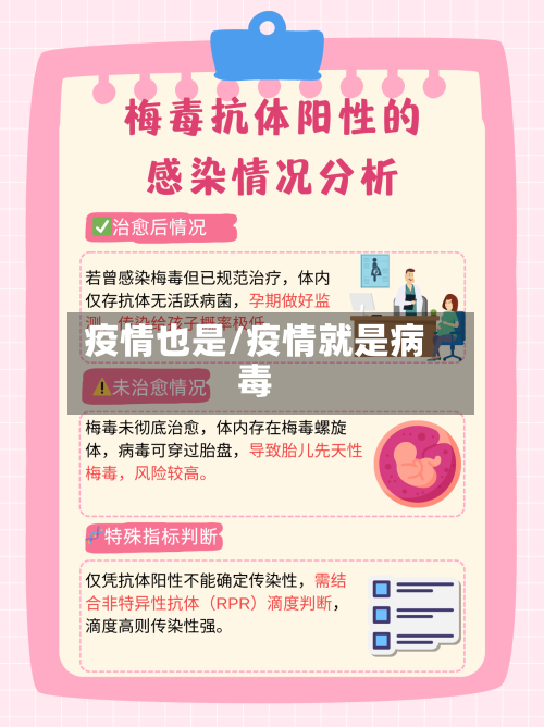 疫情也是/疫情就是病毒-第3张图片