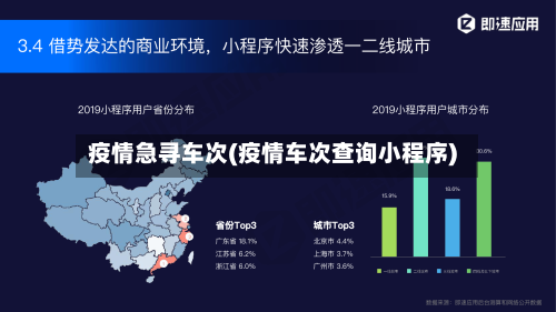 疫情急寻车次(疫情车次查询小程序)