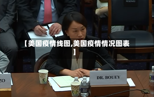 【美国疫情线图,美国疫情情况图表】