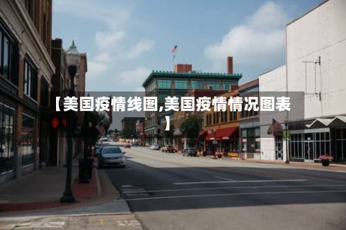 【美国疫情线图,美国疫情情况图表】-第2张图片