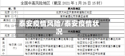 泰安疫情风险/泰安疫情状况-第2张图片