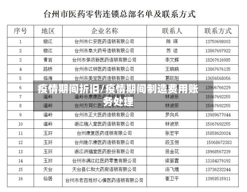 疫情期间折旧/疫情期间制造费用账务处理