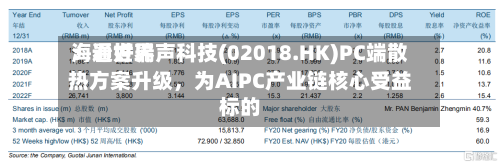 海通世界：看好瑞声科技(02018.HK)PC端散热方案升级，为AIPC产业链核心受益标的-第2张图片