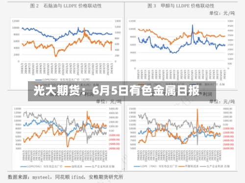 光大期货:6月5日有色金属日报-第2张图片