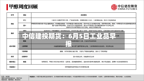 中信建投期货:6月5日工业品早报-第3张图片
