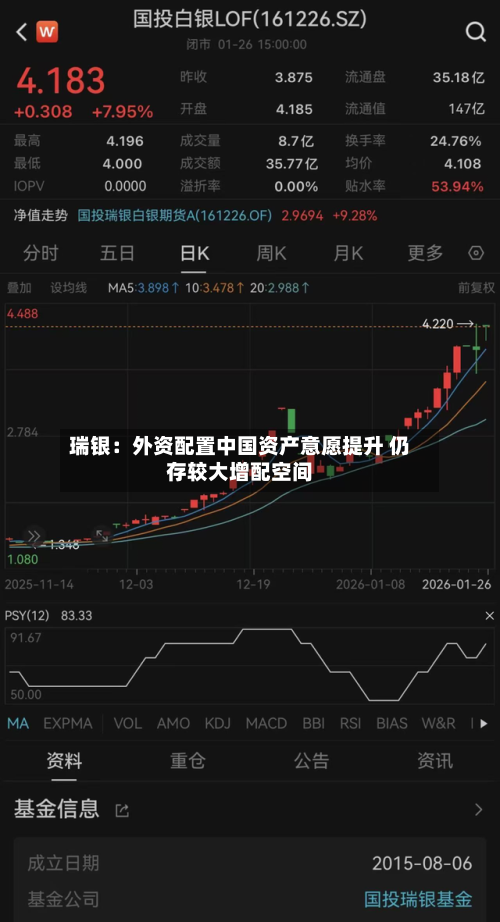 瑞银:外资配置中国资产意愿提升 仍存较大增配空间-第2张图片