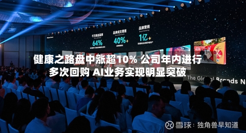 健康之路盘中涨超10% 公司年内进行多次回购 AI业务实现明显突破