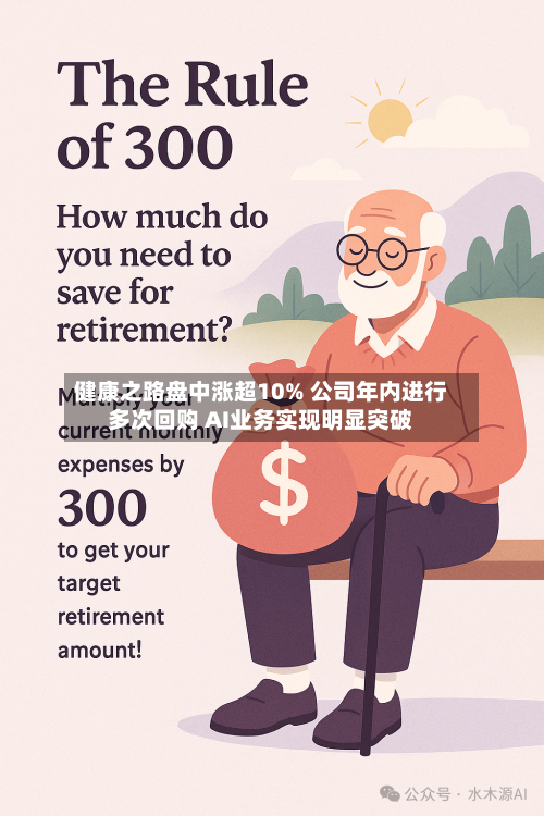 健康之路盘中涨超10% 公司年内进行多次回购 AI业务实现明显突破-第2张图片