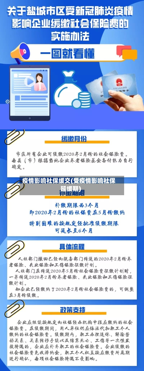 疫情影响社保缓交(受疫情影响社保延缓期)-第2张图片