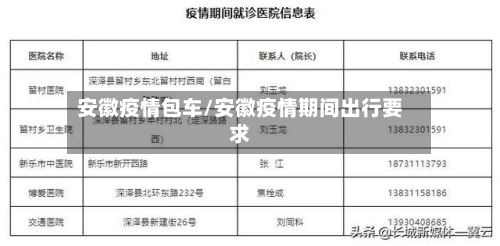 安徽疫情包车/安徽疫情期间出行要求