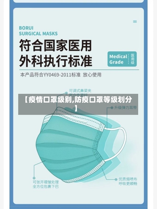【疫情口罩级别,防疫口罩等级划分】-第3张图片