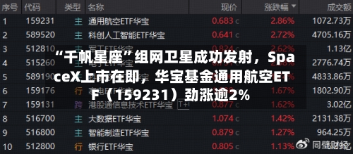 “千帆星座”组网卫星成功发射，SpaceX上市在即，华宝基金通用航空ETF（159231）劲涨逾2%-第2张图片