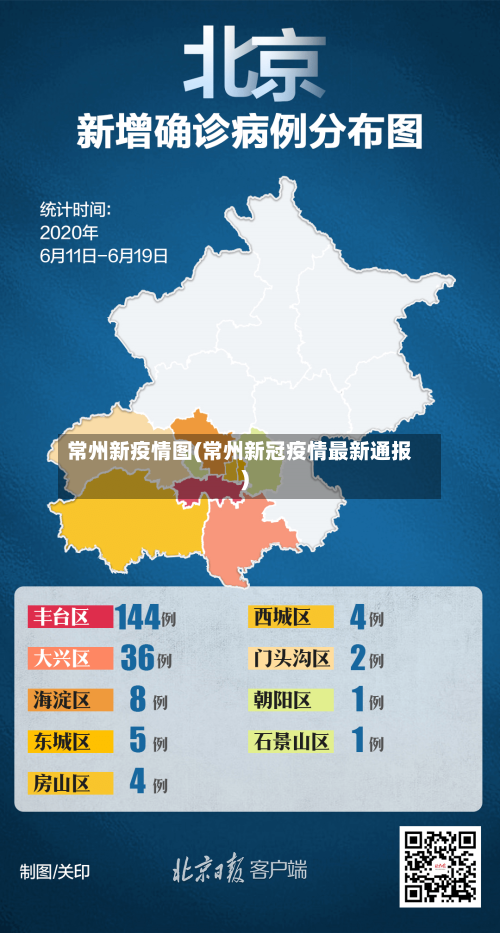 常州新疫情图(常州新冠疫情最新通报)