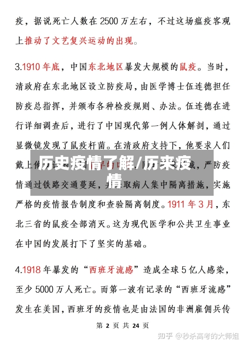 历史疫情了解/历来疫情-第2张图片