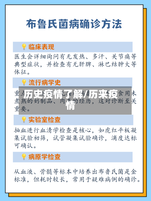 历史疫情了解/历来疫情-第3张图片