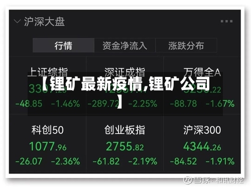 【锂矿最新疫情,锂矿公司】-第2张图片