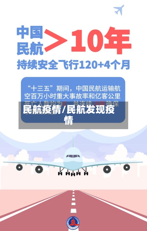 民航疫情/民航发现疫情-第2张图片
