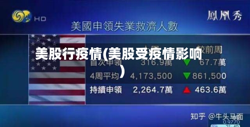 美股行疫情(美股受疫情影响)