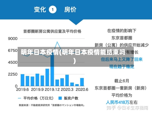 明年日本疫情(明年日本疫情能结束吗)