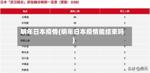 明年日本疫情(明年日本疫情能结束吗)-第2张图片