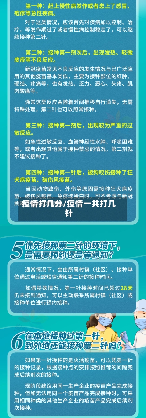疫情打几分/疫情一共打几针-第2张图片