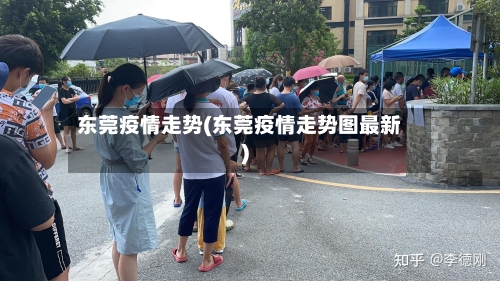 东莞疫情走势(东莞疫情走势图最新)
