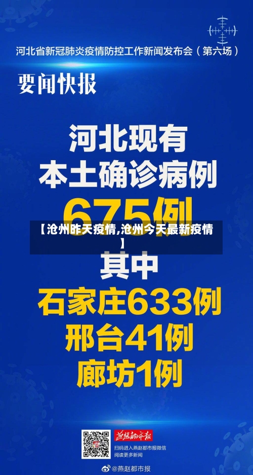 【沧州昨天疫情,沧州今天最新疫情】-第2张图片