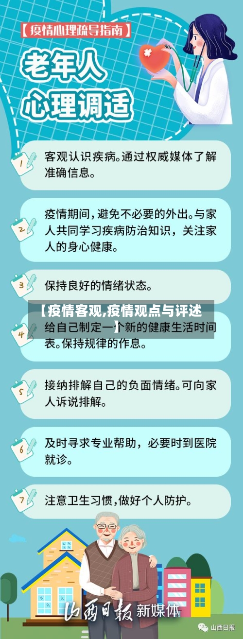 【疫情客观,疫情观点与评述】-第2张图片