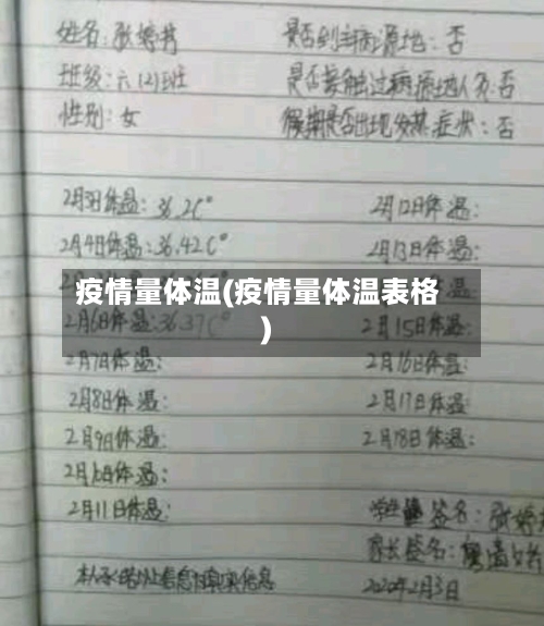 疫情量体温(疫情量体温表格)