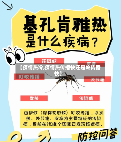 【疫情热冷,疫情热传播快还是冷传播快】-第2张图片