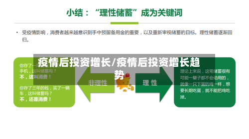 疫情后投资增长/疫情后投资增长趋势-第2张图片
