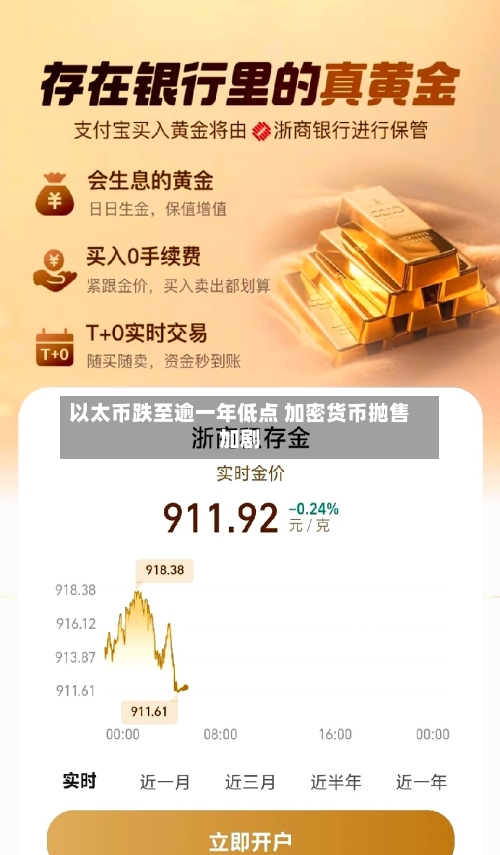 以太币跌至逾一年低点 加密货币抛售加剧-第2张图片